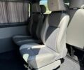 Черный Рено Трафик, объемом двигателя 2 л и пробегом 361 тыс. км за 8500 $, фото 20 на Automoto.ua