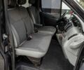Черный Рено Трафик, объемом двигателя 2 л и пробегом 389 тыс. км за 9350 $, фото 27 на Automoto.ua