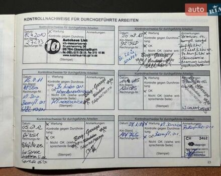 Черный Рено Трафик, объемом двигателя 2 л и пробегом 250 тыс. км за 12800 $, фото 42 на Automoto.ua