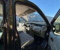 Черный Рено Трафик, объемом двигателя 2 л и пробегом 250 тыс. км за 12800 $, фото 29 на Automoto.ua