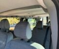 Черный Рено Трафик, объемом двигателя 2 л и пробегом 250 тыс. км за 12800 $, фото 33 на Automoto.ua