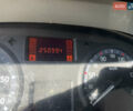 Черный Рено Трафик, объемом двигателя 2.46 л и пробегом 250 тыс. км за 11200 $, фото 14 на Automoto.ua