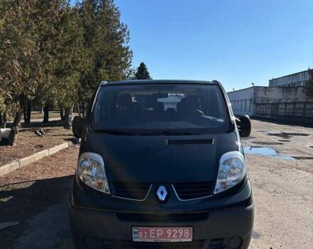 Черный Рено Трафик, объемом двигателя 2 л и пробегом 250 тыс. км за 12800 $, фото 26 на Automoto.ua