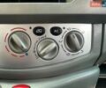 Черный Рено Трафик, объемом двигателя 2 л и пробегом 230 тыс. км за 12150 $, фото 8 на Automoto.ua