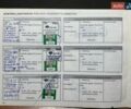 Черный Рено Трафик, объемом двигателя 2 л и пробегом 250 тыс. км за 12800 $, фото 41 на Automoto.ua