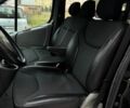 Черный Рено Трафик, объемом двигателя 2.46 л и пробегом 255 тыс. км за 11800 $, фото 28 на Automoto.ua