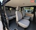 Черный Рено Трафик, объемом двигателя 2.46 л и пробегом 330 тыс. км за 13500 $, фото 9 на Automoto.ua