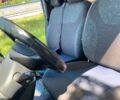 Черный Рено Трафик, объемом двигателя 2 л и пробегом 275 тыс. км за 13350 $, фото 3 на Automoto.ua