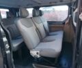 Черный Рено Трафик, объемом двигателя 2 л и пробегом 192 тыс. км за 8200 $, фото 20 на Automoto.ua