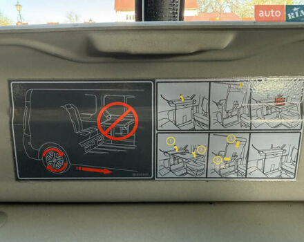 Черный Рено Трафик, объемом двигателя 2.5 л и пробегом 216 тыс. км за 16900 $, фото 43 на Automoto.ua