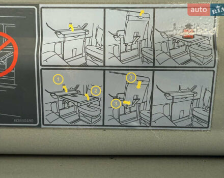 Черный Рено Трафик, объемом двигателя 2.5 л и пробегом 216 тыс. км за 16900 $, фото 42 на Automoto.ua