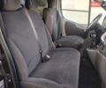 Черный Рено Трафик, объемом двигателя 2 л и пробегом 321 тыс. км за 14750 $, фото 17 на Automoto.ua