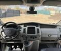 Чорний Рено Трафік, об'ємом двигуна 2.46 л та пробігом 336 тис. км за 15000 $, фото 19 на Automoto.ua