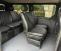 Черный Рено Трафик, объемом двигателя 2 л и пробегом 370 тыс. км за 12200 $, фото 8 на Automoto.ua