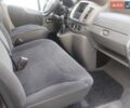 Черный Рено Трафик, объемом двигателя 2 л и пробегом 321 тыс. км за 14750 $, фото 14 на Automoto.ua