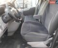 Черный Рено Трафик, объемом двигателя 2 л и пробегом 321 тыс. км за 14750 $, фото 8 на Automoto.ua