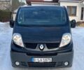 Черный Рено Трафик, объемом двигателя 2 л и пробегом 182 тыс. км за 8200 $, фото 1 на Automoto.ua