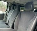 Черный Рено Трафик, объемом двигателя 0 л и пробегом 223 тыс. км за 9600 $, фото 8 на Automoto.ua