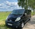 Черный Рено Трафик, объемом двигателя 2 л и пробегом 263 тыс. км за 14800 $, фото 1 на Automoto.ua
