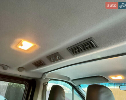 Черный Рено Трафик, объемом двигателя 2 л и пробегом 240 тыс. км за 14499 $, фото 37 на Automoto.ua