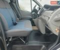 Черный Рено Трафик, объемом двигателя 0 л и пробегом 290 тыс. км за 14300 $, фото 25 на Automoto.ua