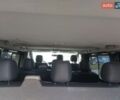 Черный Рено Трафик, объемом двигателя 0 л и пробегом 290 тыс. км за 14300 $, фото 38 на Automoto.ua