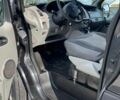 Черный Рено Трафик, объемом двигателя 2 л и пробегом 289 тыс. км за 14250 $, фото 23 на Automoto.ua