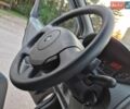 Чорний Рено Трафік, об'ємом двигуна 2 л та пробігом 191 тис. км за 13650 $, фото 84 на Automoto.ua