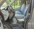 Черный Рено Трафик, объемом двигателя 2 л и пробегом 231 тыс. км за 8400 $, фото 16 на Automoto.ua