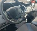 Черный Рено Трафик, объемом двигателя 0 л и пробегом 290 тыс. км за 14300 $, фото 40 на Automoto.ua