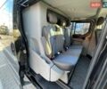 Черный Рено Трафик, объемом двигателя 2 л и пробегом 217 тыс. км за 15800 $, фото 88 на Automoto.ua