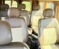 Черный Рено Трафик, объемом двигателя 2 л и пробегом 328 тыс. км за 12000 $, фото 6 на Automoto.ua