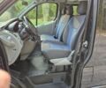 Черный Рено Трафик, объемом двигателя 2 л и пробегом 231 тыс. км за 8300 $, фото 19 на Automoto.ua