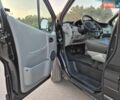 Чорний Рено Трафік, об'ємом двигуна 2 л та пробігом 191 тис. км за 13650 $, фото 30 на Automoto.ua