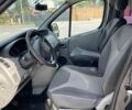 Черный Рено Трафик, объемом двигателя 2 л и пробегом 289 тыс. км за 14250 $, фото 24 на Automoto.ua