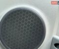 Черный Рено Трафик, объемом двигателя 2 л и пробегом 245 тыс. км за 15950 $, фото 127 на Automoto.ua