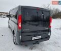 Чорний Рено Трафік, об'ємом двигуна 2 л та пробігом 268 тис. км за 13800 $, фото 21 на Automoto.ua
