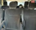 Черный Рено Трафик, объемом двигателя 2 л и пробегом 245 тыс. км за 15950 $, фото 39 на Automoto.ua