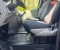 Черный Рено Трафик, объемом двигателя 2 л и пробегом 275 тыс. км за 14350 $, фото 9 на Automoto.ua