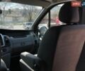 Чорний Рено Трафік, об'ємом двигуна 2 л та пробігом 269 тис. км за 15350 $, фото 56 на Automoto.ua