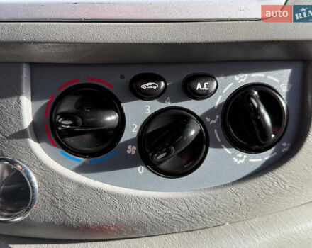 Чорний Рено Трафік, об'ємом двигуна 2 л та пробігом 266 тис. км за 16900 $, фото 46 на Automoto.ua