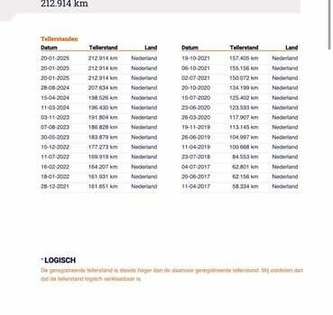 Черный Рено Трафик, объемом двигателя 2 л и пробегом 215 тыс. км за 17299 $, фото 25 на Automoto.ua
