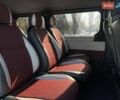 Черный Рено Трафик, объемом двигателя 1.6 л и пробегом 237 тыс. км за 14999 $, фото 21 на Automoto.ua
