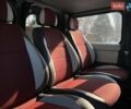Черный Рено Трафик, объемом двигателя 1.6 л и пробегом 237 тыс. км за 14999 $, фото 22 на Automoto.ua