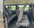 Рено Трафик 2016 в Днепре (Днепропетровске) на Automoto.ua Черный Рено Трафик, объемом двигателя 1.6 л и пробегом 181 тыс. км за 13200 $, фото 12 на Automoto.ua