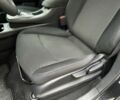Черный Рено Трафик, объемом двигателя 1.6 л и пробегом 320 тыс. км за 16540 $, фото 4 на Automoto.ua