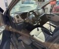 Черный Рено Трафик, объемом двигателя 1.6 л и пробегом 300 тыс. км за 15500 $, фото 7 на Automoto.ua