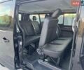 Черный Рено Трафик, объемом двигателя 1.6 л и пробегом 289 тыс. км за 16450 $, фото 40 на Automoto.ua