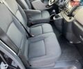 Черный Рено Трафик, объемом двигателя 1.6 л и пробегом 289 тыс. км за 16450 $, фото 28 на Automoto.ua