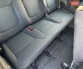 Черный Рено Трафик, объемом двигателя 1.6 л и пробегом 289 тыс. км за 16450 $, фото 37 на Automoto.ua